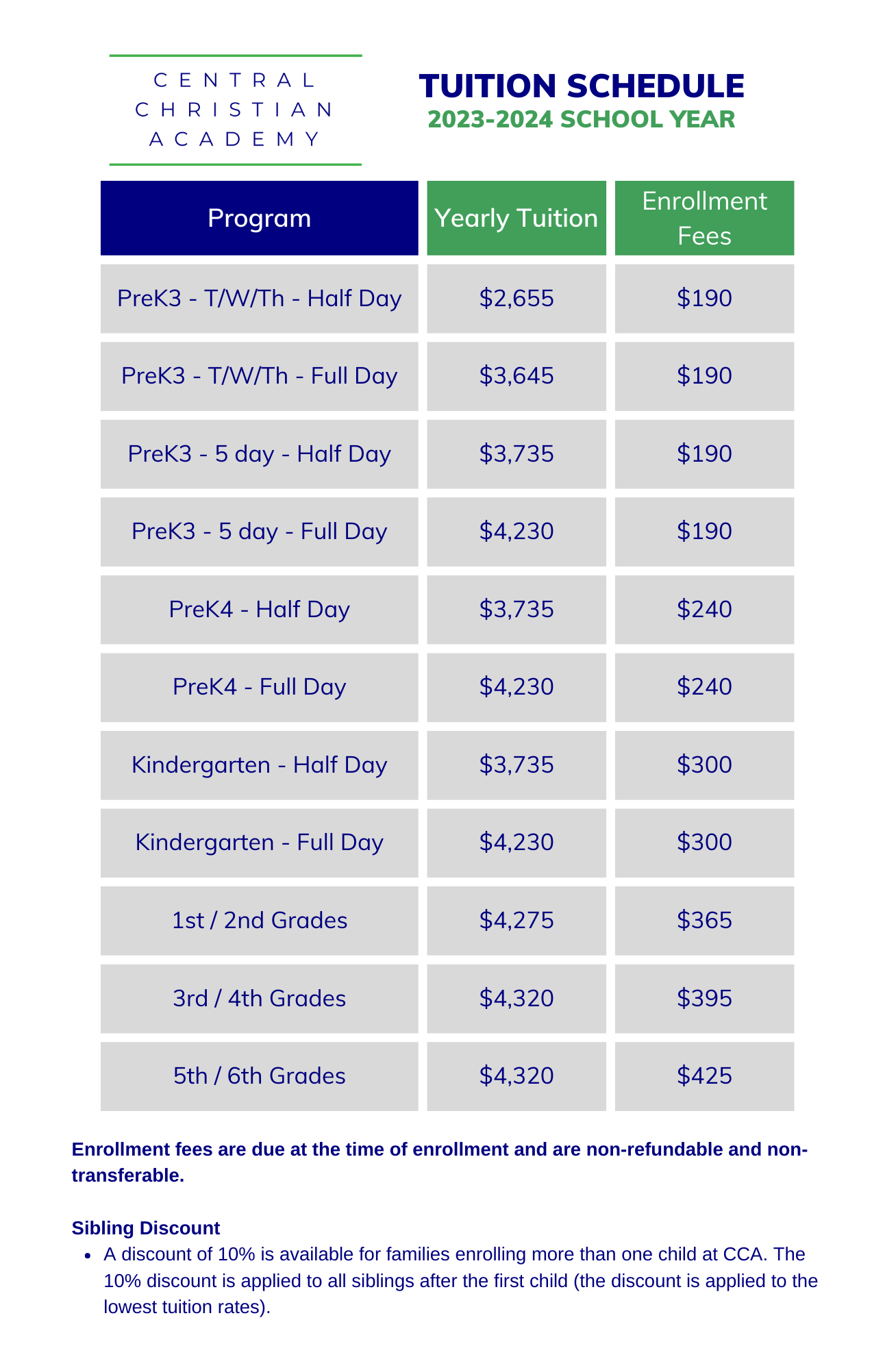 Grand Valley'S 2024 Tuition: Is It Affordable?  Find Out Now! - is82rke